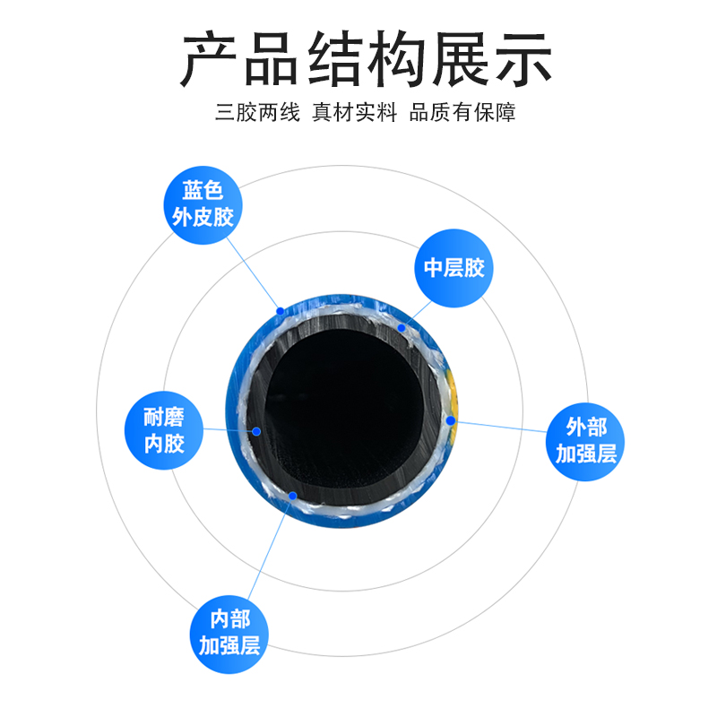 高壓風炮管規(guī)格型號